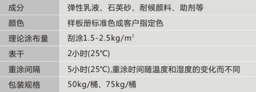 重庆质感漆厂家 重庆质感漆厂家